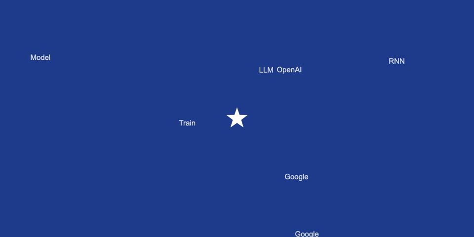 AI Typing Star Game