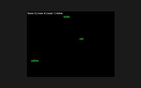 Typing Invaders screenshot